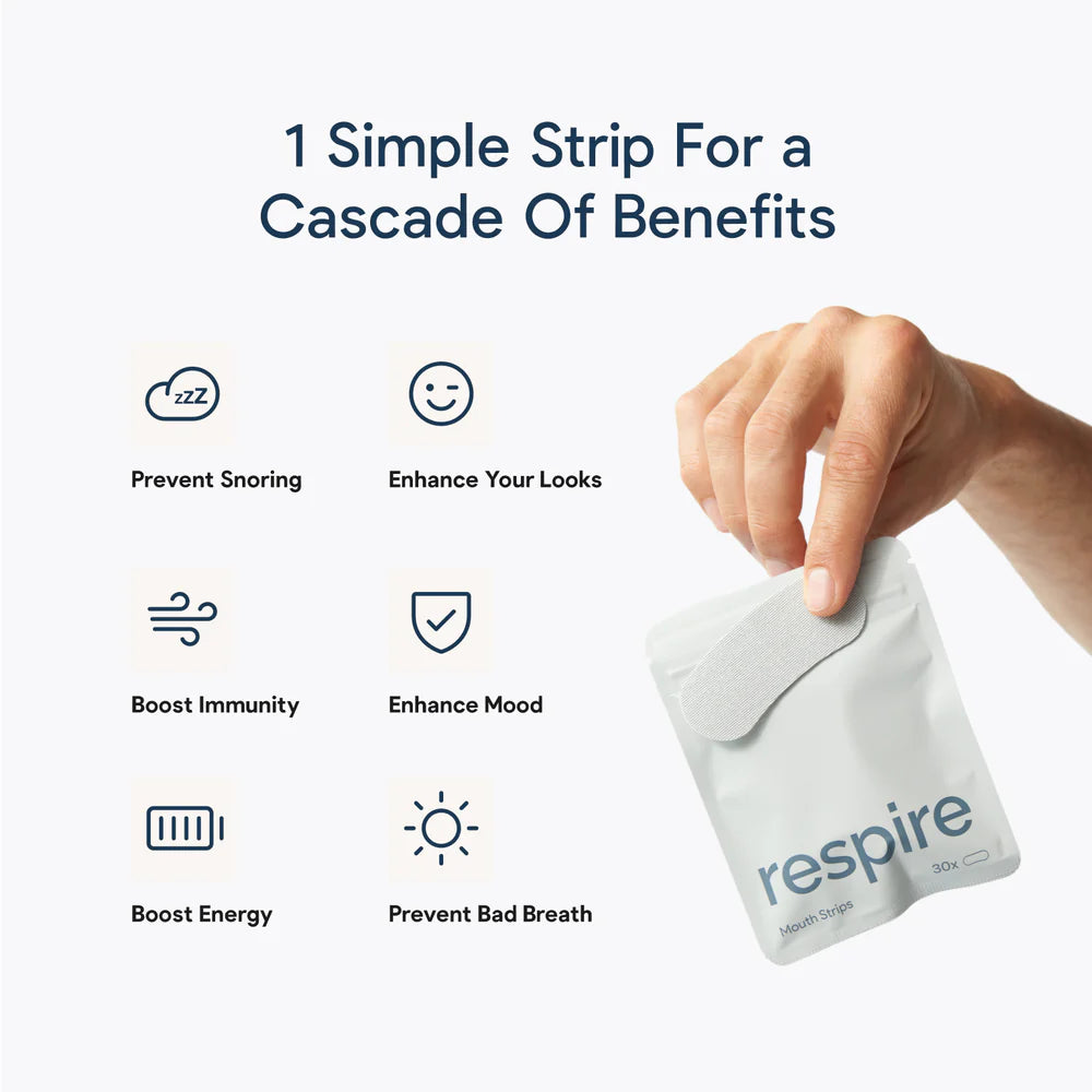 Respire Sleep Strips | Mouth Tape