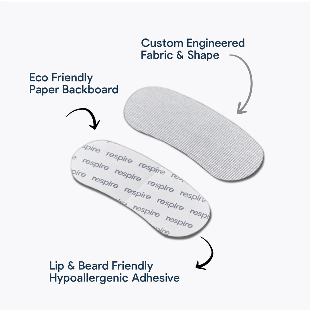 Respire Sleep Strips | Mouth Tape